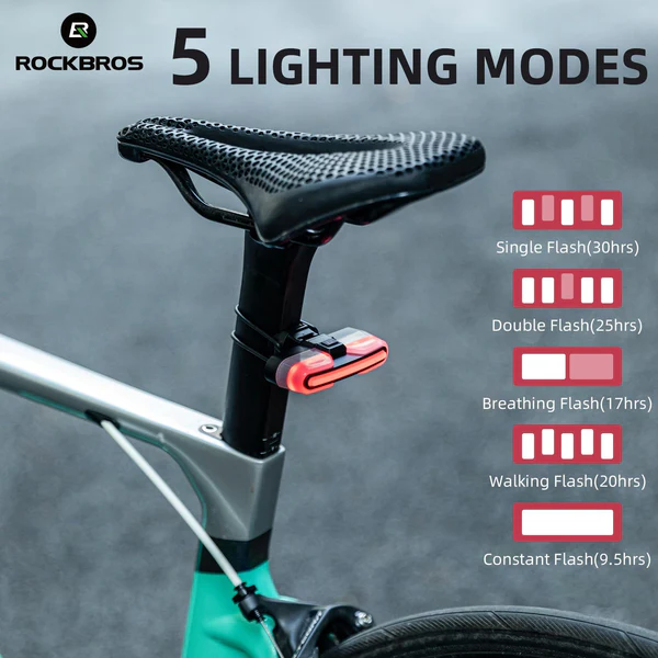 ROCKBROS Rear Bike Light USB Rechargeable with Brake Sensing 5 Modes 5 1